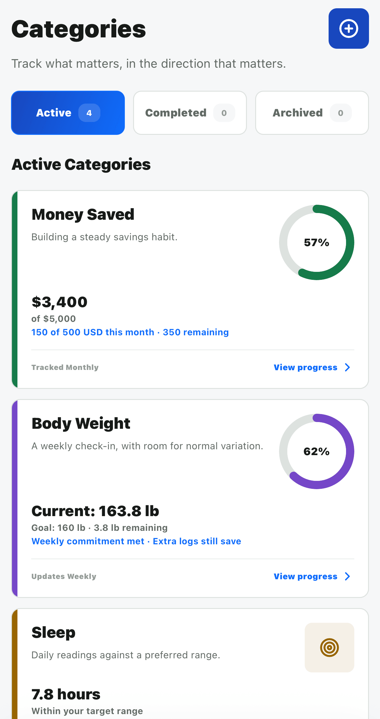 Metrune categories showing Money Saved at $3,400, Body Weight at 163.8 lb, and Sleep at 7.8 hours within its chosen target range.