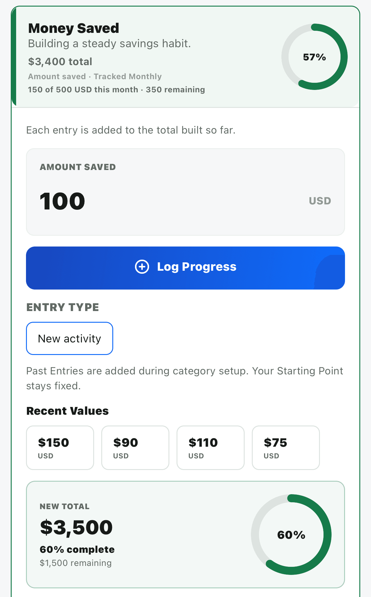 Log Progress for Money Saved: a $100 entry previews a new total of $3,500, with the category context and recent values visible.